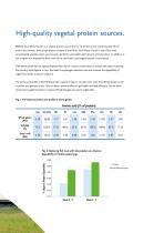 natural ingredients for healthy piglets-3