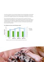 natural ingredients for healthy piglets-5