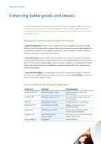 Specialty rice ingredients for better nutrition.-8