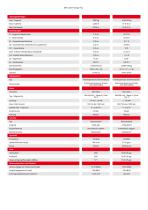 MRT 2470 PRIVILEGE PLUS-2