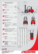 MSI35 - B2-2