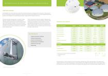 STEVERDING AGITATOR TECHNOLOGY-2