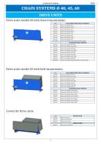 Livestock systems