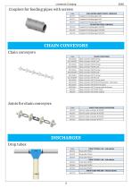 Livestock systems-4