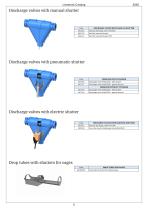 Livestock systems-5