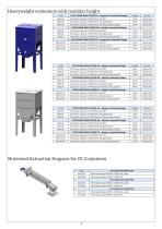 SILO ADAPTORS -4