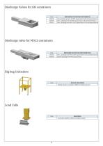 SILO ADAPTORS -5