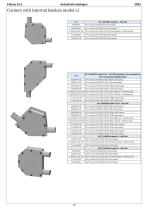 Tubular Drag conveyors-14