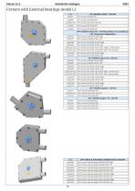 Tubular Drag conveyors-16
