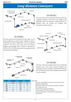 Tubular Drag conveyors-5