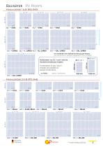 Product Catalogue-5