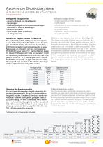 Product Catalogue-9