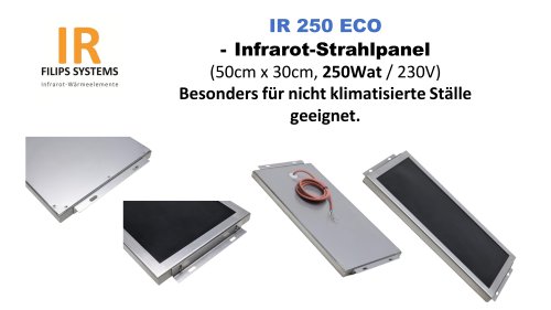 IR 250 ECO