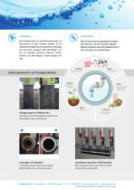 Product flyer AquaKat-2