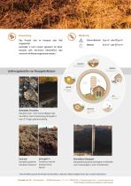 Product flyer penergetic k DE-2