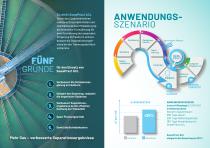 SewaPract-2