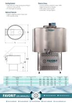 Vertical Bottom Group  Milk Cooling Tank-3