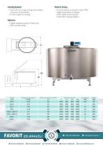 Vertical Standard  Milk Cooling Tank-3