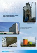 t ROSGHsustemh System engineering innovative and a the highest level-4