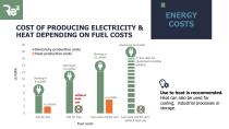 Reduce your energy costs-10