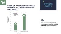Reduce your energy costs-11