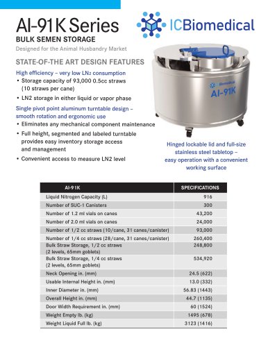 AI-91K Series