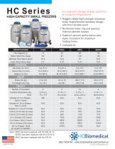 HC Series-1