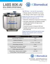 LABS 80K-AI-1