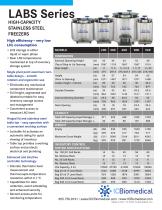 LABS Series-1