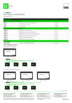 DSEG8015 15.6” Panel PC with DSE SCADA-3
