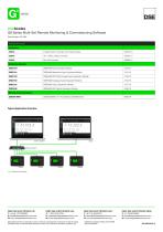 DSESCADA-2