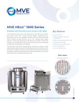 HEco-1500-1