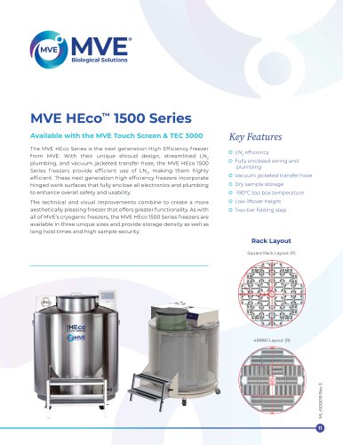 HEco-1500