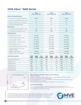 HEco-1500-2