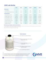 MVE Biological Solutions for Animal Health-10