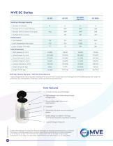 MVE Biological Solutions for Animal Health-12