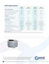 MVE Biological Solutions for Animal Health-6