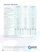 MVE Biological Solutions for Life Sciences-10