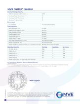 MVE Biological Solutions for Life Sciences-6