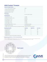 MVE Fusion® Freezer-2