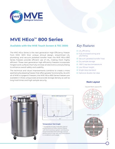 MVE HEco&trade; 800 Series