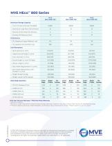 MVE HEco™ 800 Series-2