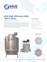 MVE High Efficiency 1500 -190°C Series-1