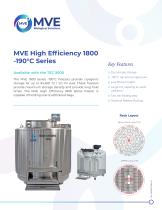 MVE High Efficiency 1800 -190°C Series-1