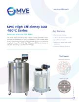 MVE High Efficiency 800 -190°C Series-1