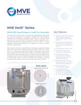 MVE Variō™ Series-1