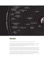 PRODUCT CATALOGUE-4