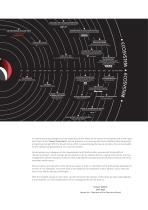 PRODUCT CATALOGUE-5