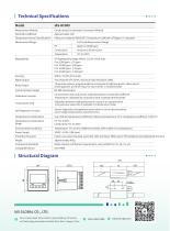 IAS-HF900-2