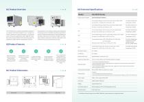 IAS-M100-2